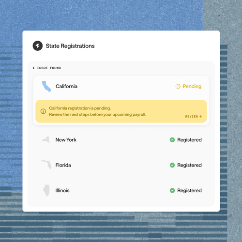 Tax and Compliance workflow in Bolto