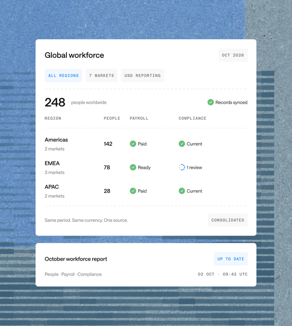 Global workforce dashboard with regional payroll, compliance, and reporting