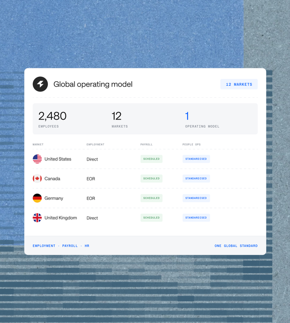 Global operating model with the United States, Canada, Germany, and the United Kingdom on one standard