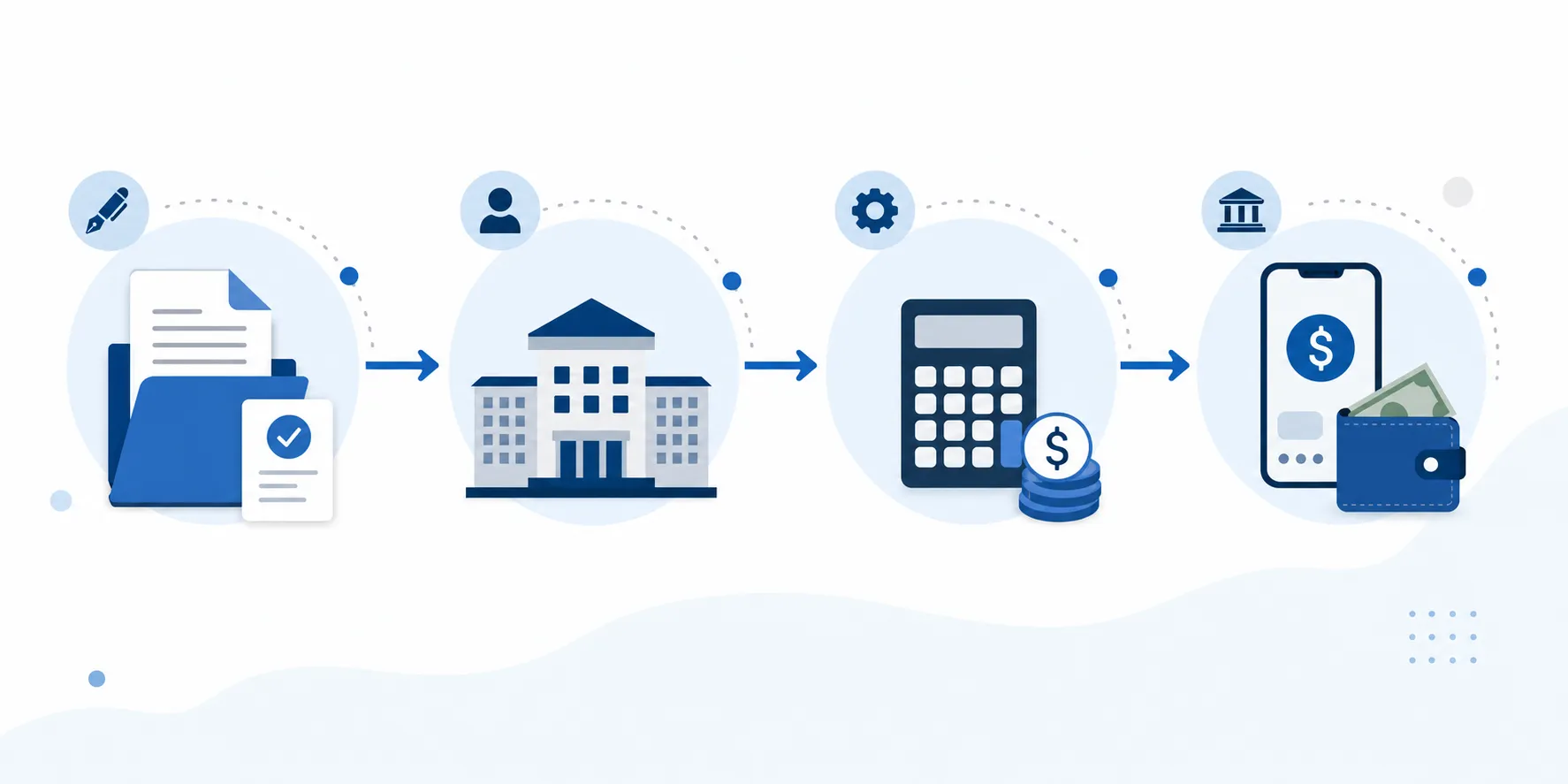 A clean, modern infographic-style illustration showing a streamlined hiring and payroll process flow. Depict four connected stages: contract preparation with document icons, employee registration with official building symbols, payroll processing with calculator and currency symbols, and salary payment with money transfer icons. Use a horizontal flow with arrows connecting each stage. Style should be minimalist and professional with blue and neutral color palette, featuring simple geometric shapes and icons. No text or words in the image.