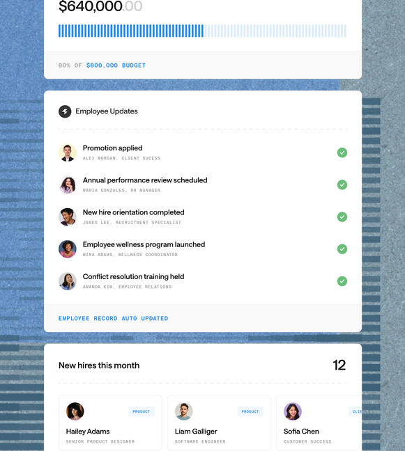 Headcount against budget, employee updates, and new hires this month