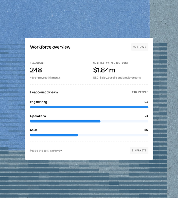 Workforce overview showing headcount, monthly payroll, and team growth